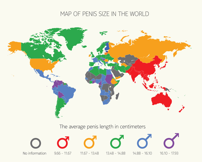 世界の平均ペニスサイズ